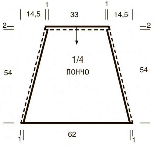 Льняное пончо, связанное по кругу