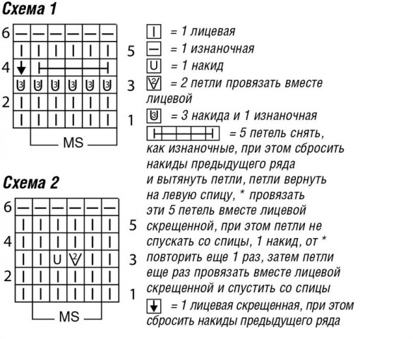 Кардиган с ажурными полосами.