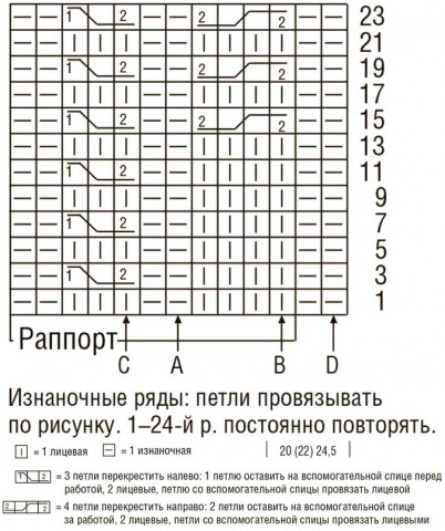 Детский джемпер с капюшоном и рельефными «косами»