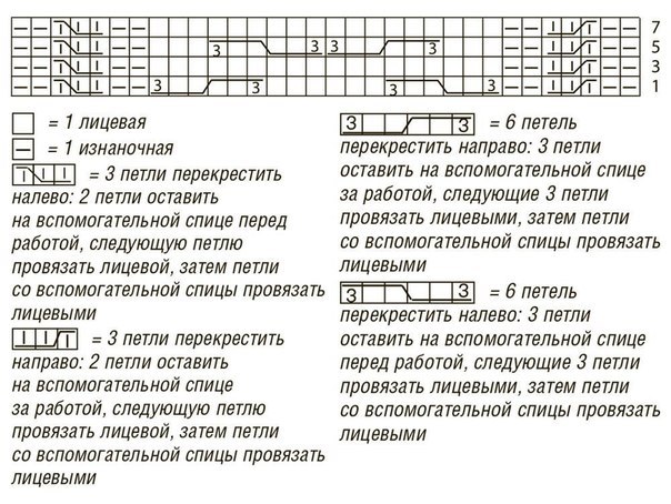 Пончо на прохладную погоду