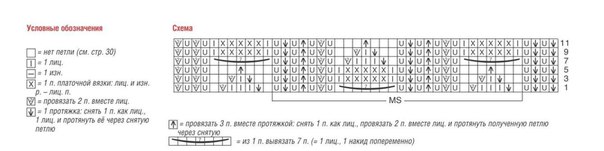 ​Вязаный пуловер с ажурными рукавами