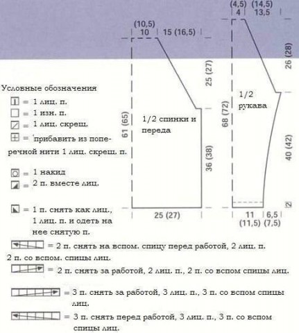 Симпатичная кофточка с узорами