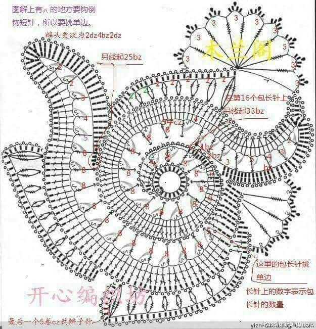 Фриформ - весенние льдинки