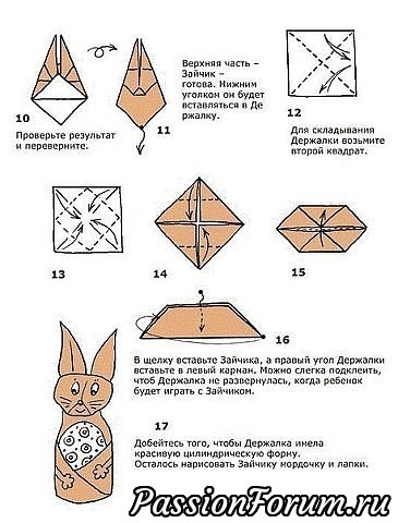 ПАСХАЛЬНЫЕ ИДЕИ из интернета