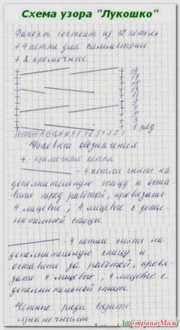 Схема плетенки(лукошко)Не очень четкая, но другой нет Схема плетенки(лукошко)Не очень четкая, но другой нет