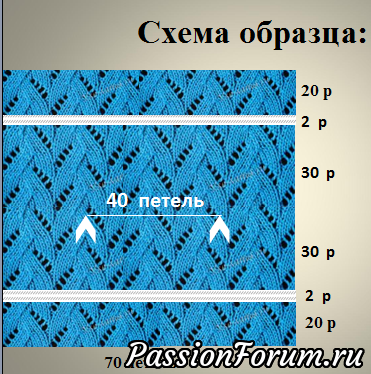 Линейки для определения плотности вязания