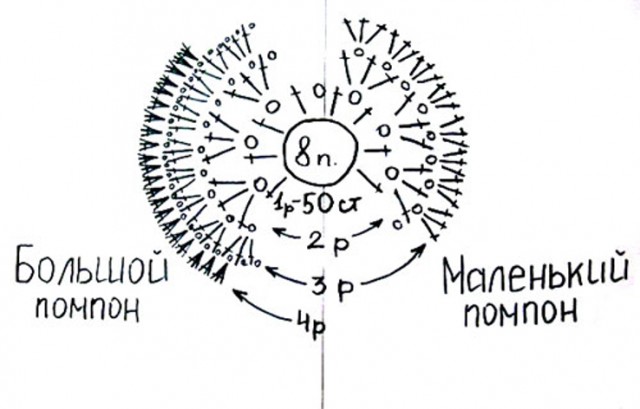 Помпон, связанный крючком
