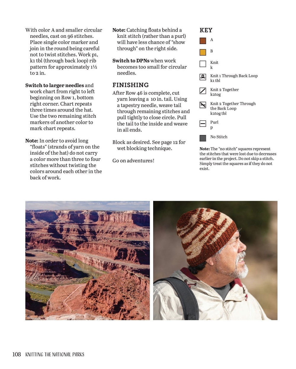 Коллекция моделей шапок в книге «Кnitting the National Parks»