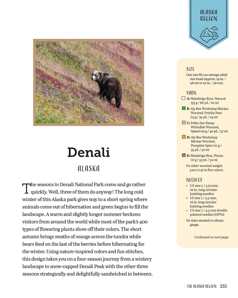 Коллекция моделей шапок в книге «Кnitting the National Parks»