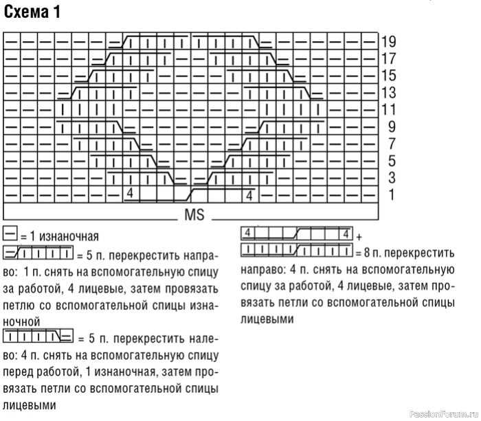Мужской двухцветный жакет с &laquo;косами&raquo;. Схема и описание