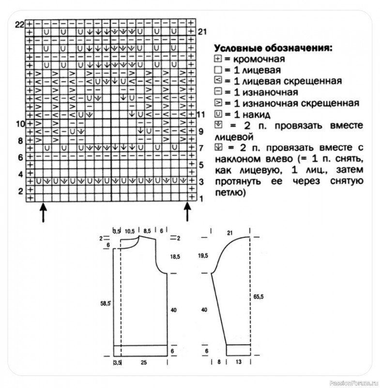 Удлинённый кардиган с волнистым ажурным узором