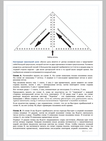 Описание и схема шали Харуни. (Простите,если уже есть похожие)