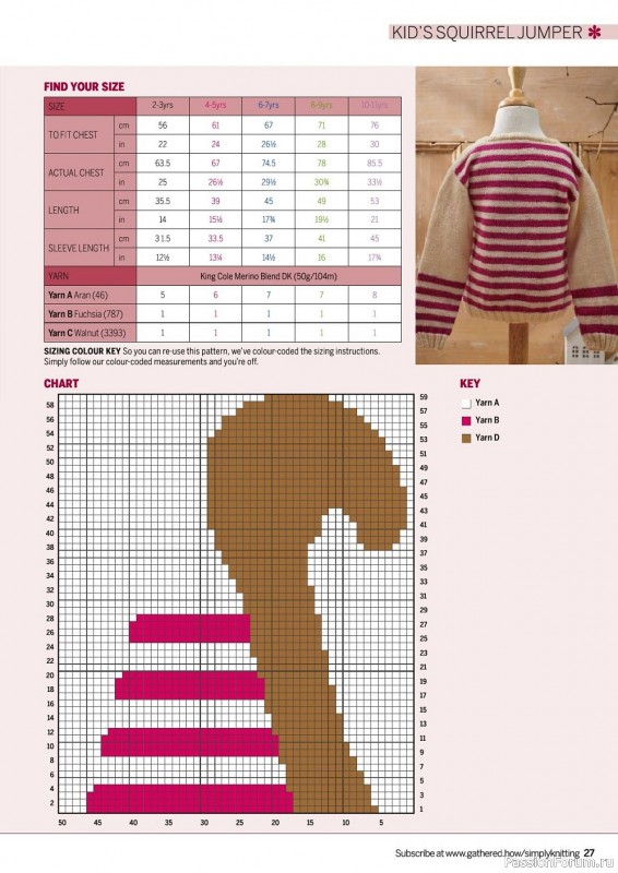 Журнал "Simply Knitting" №216 2021