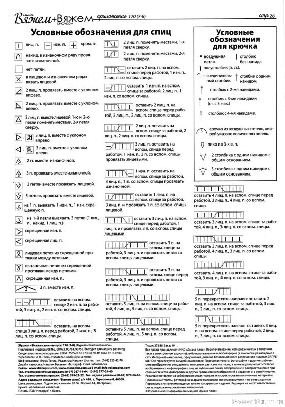Схемы из журнала "Вяжем сами" №170 (7-8) 2019