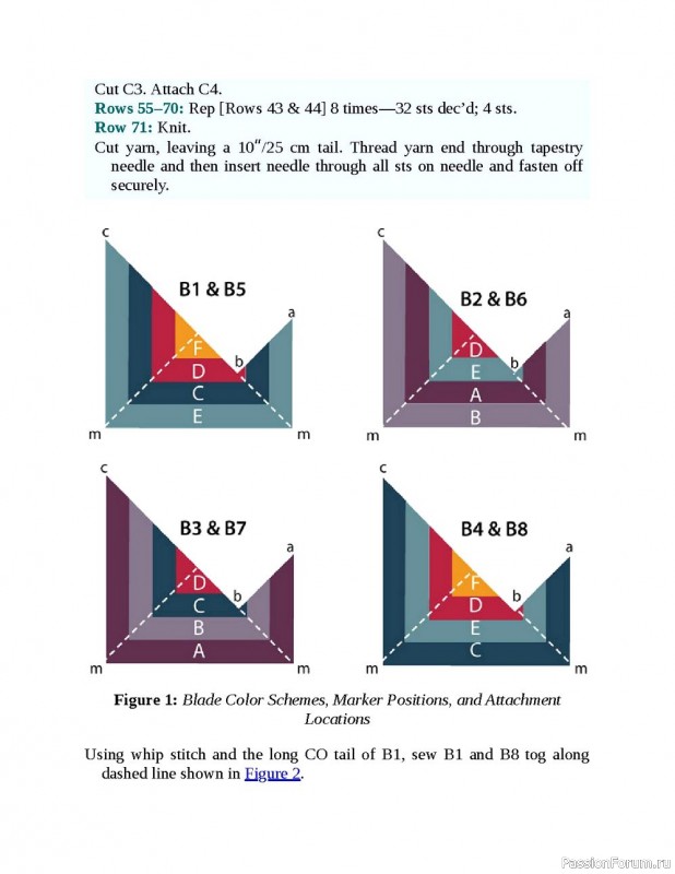Продолжение. Схемы пледов.
