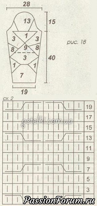 Платье из 21 узора