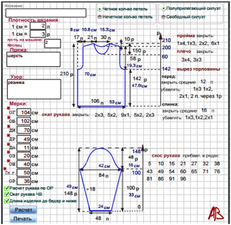 Расчет вязания спицами