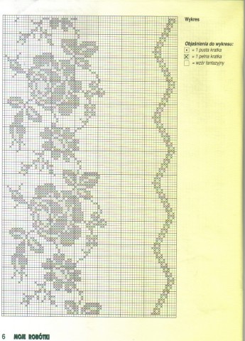 Розы для филейного вязания, орнамента или вышивки, схемы