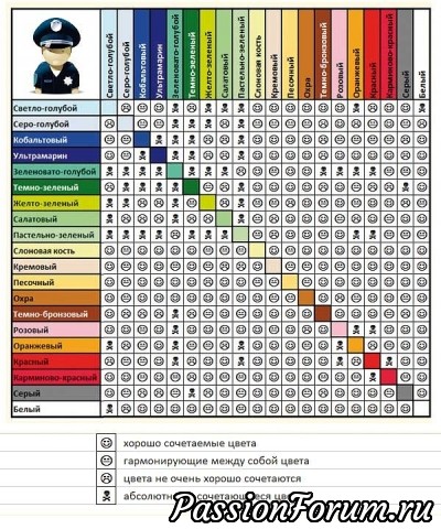 Сочетаем цвета правильно (из интернета).