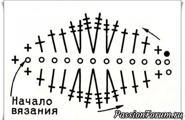 Маленькие листики - по этой Маленькие листики - по этой