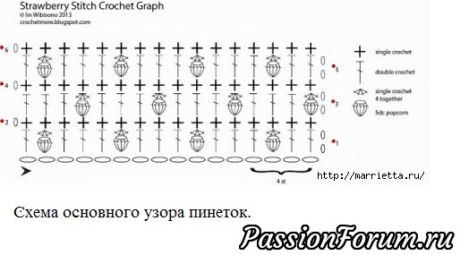 Комплект "Земляника"