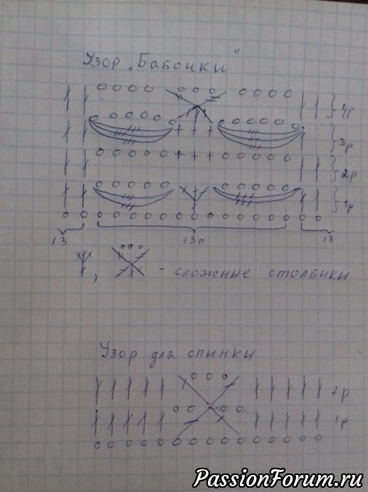 Детский топик "Бабочки"