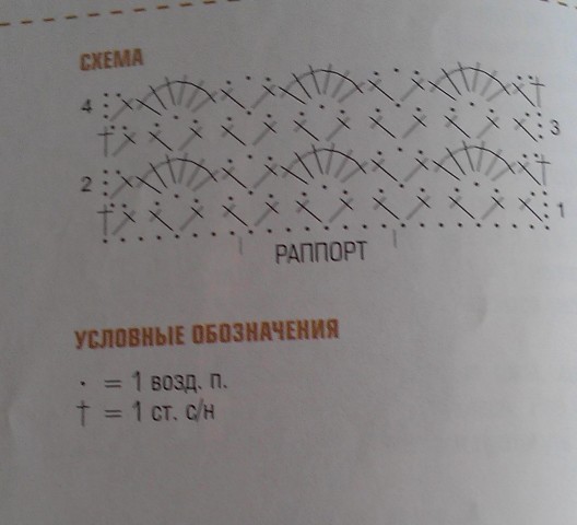 Ажурный жакет в летнее прохладное утро