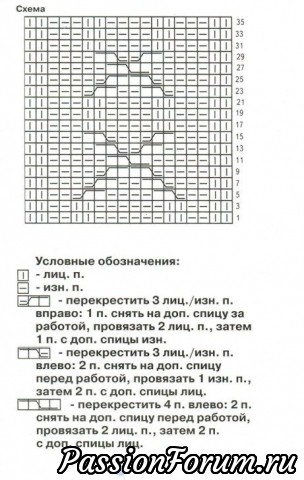 Шапка для мальчика, вязание спицами