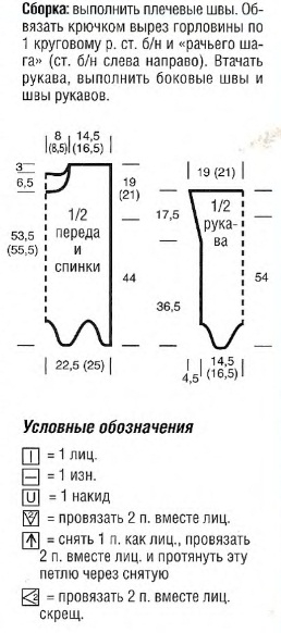 pulov-pers2