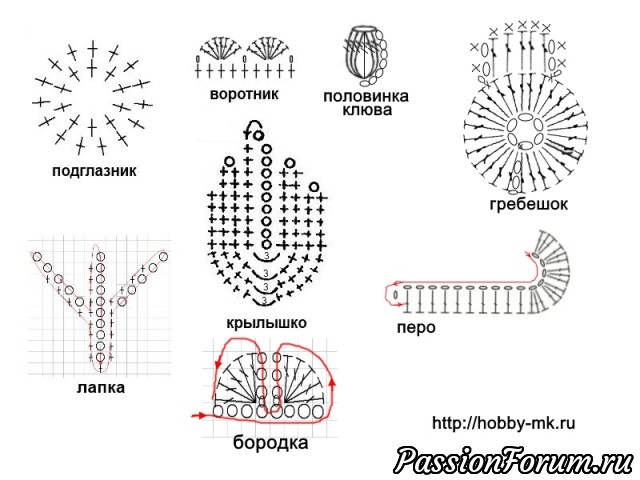 Маленький петушок на елочке для сыночка.