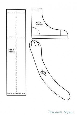 Выкройка к кукле зайка
