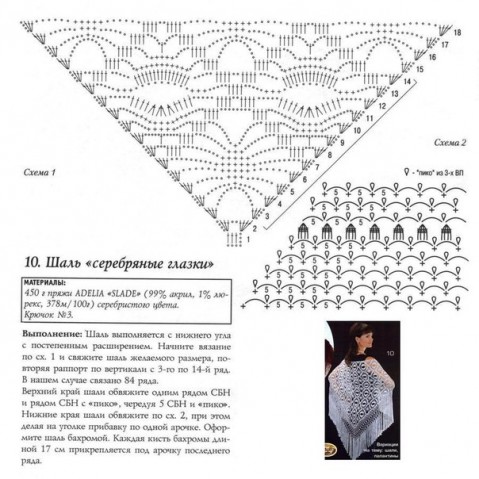 Шаль крючком.Схема