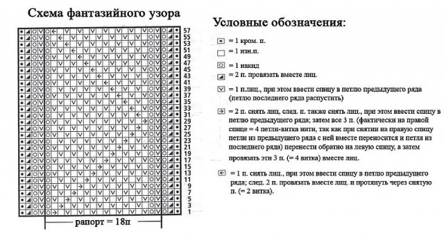 Вязанный жакет. Фантазийный узор.