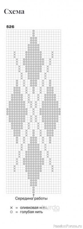 Шотландская кепка. Схема