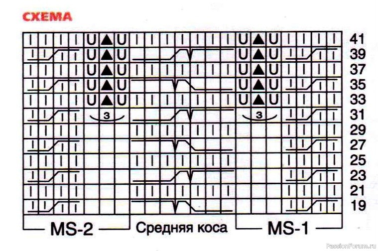 Комплект: шапочка и шарф бактус. Схема