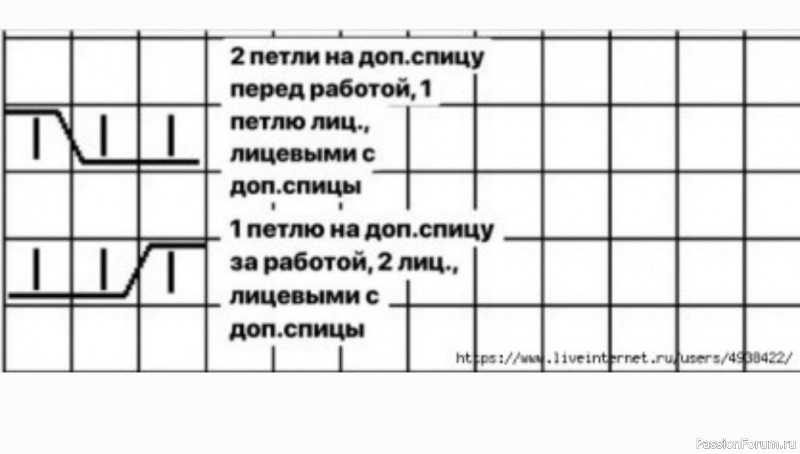 Красивая шапочка. Схема