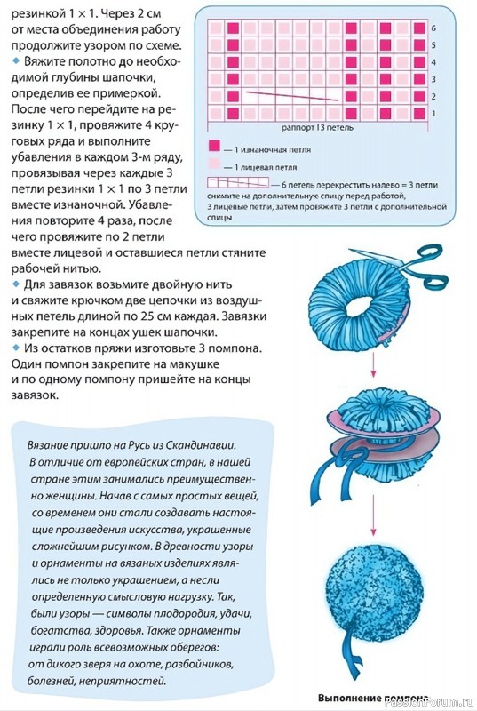 Шапочка с ушками спицами. Описание