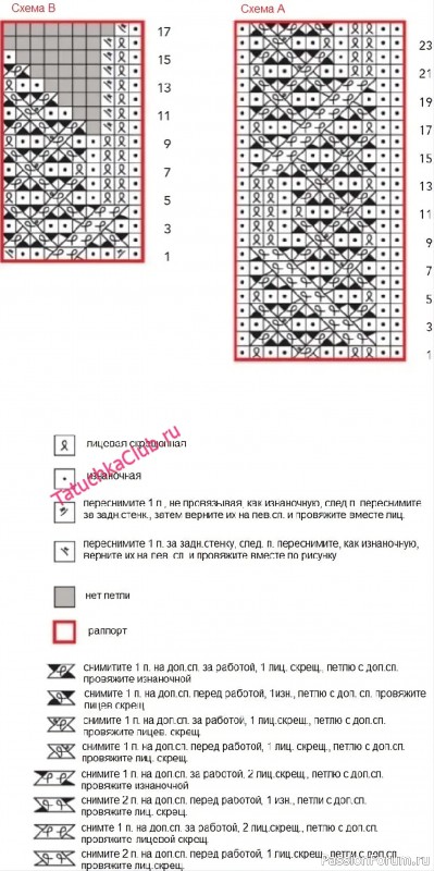 Теплая женская шапочка арановым узором. Схема