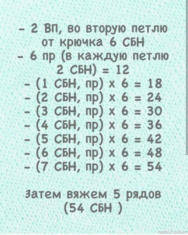 Шапка ушанка крючком. Описание