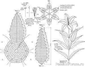 Элегантная шляпка крючком. Схема