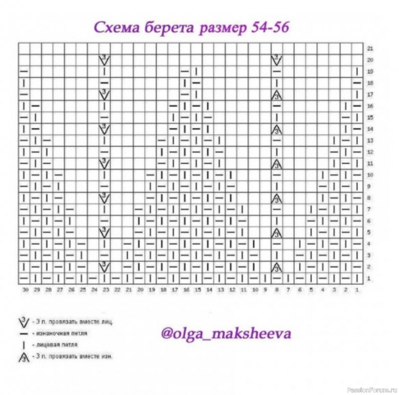 Берет и варежки из Biagioli Malo Angora. Схема