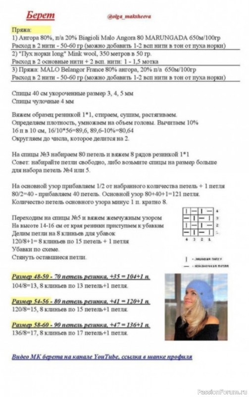 Берет и варежки из Biagioli Malo Angora. Схема