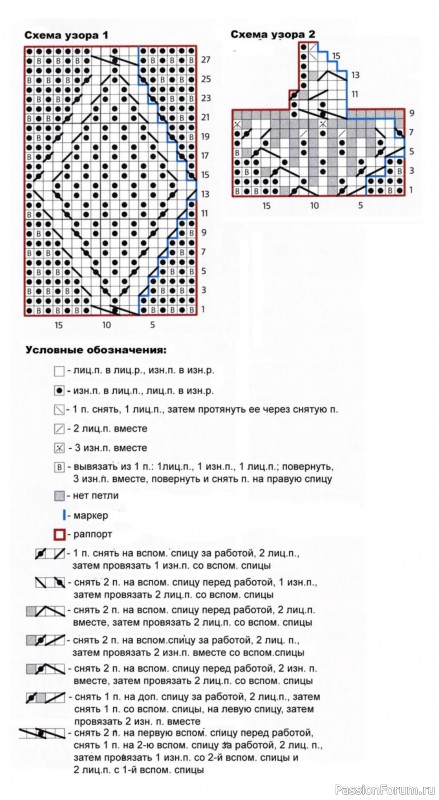 Берет спицами с узором "Ежевика". Описание