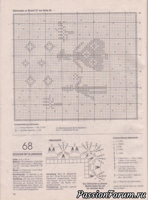 Филейка из журналов "Dekoratives Hakeln" продолжение