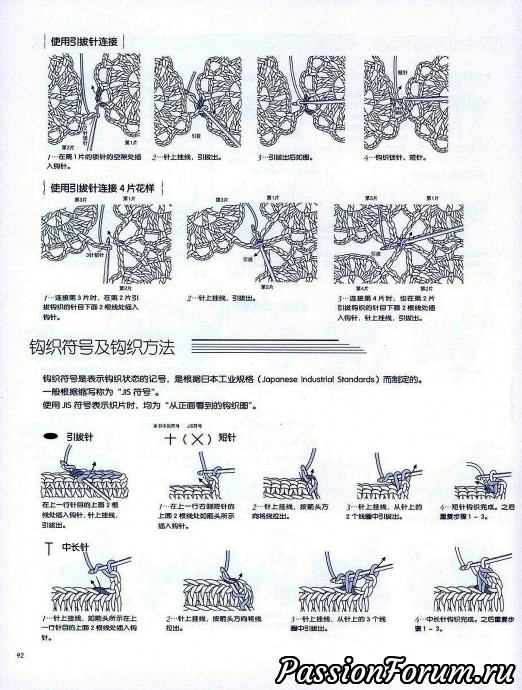 Кружевные салфетки