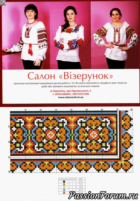 Комментарий к изображению Комментарий к изображению