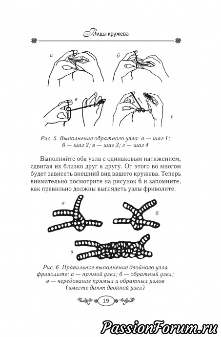 КРУЖЕВНАЯ ЭНЦИКЛОПЕДИЯ