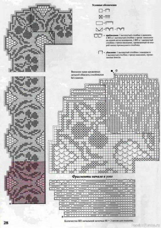 Мода и модель - вязание крючком. Филейная техника