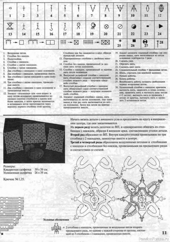 Мода и модель - вязание крючком. Ажур и филейка