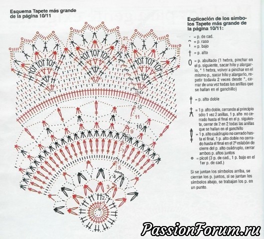 Журнал с ажурными салфетками